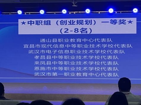 武汉市电子信息职业技术学校2023年度中等职业教育质量报告